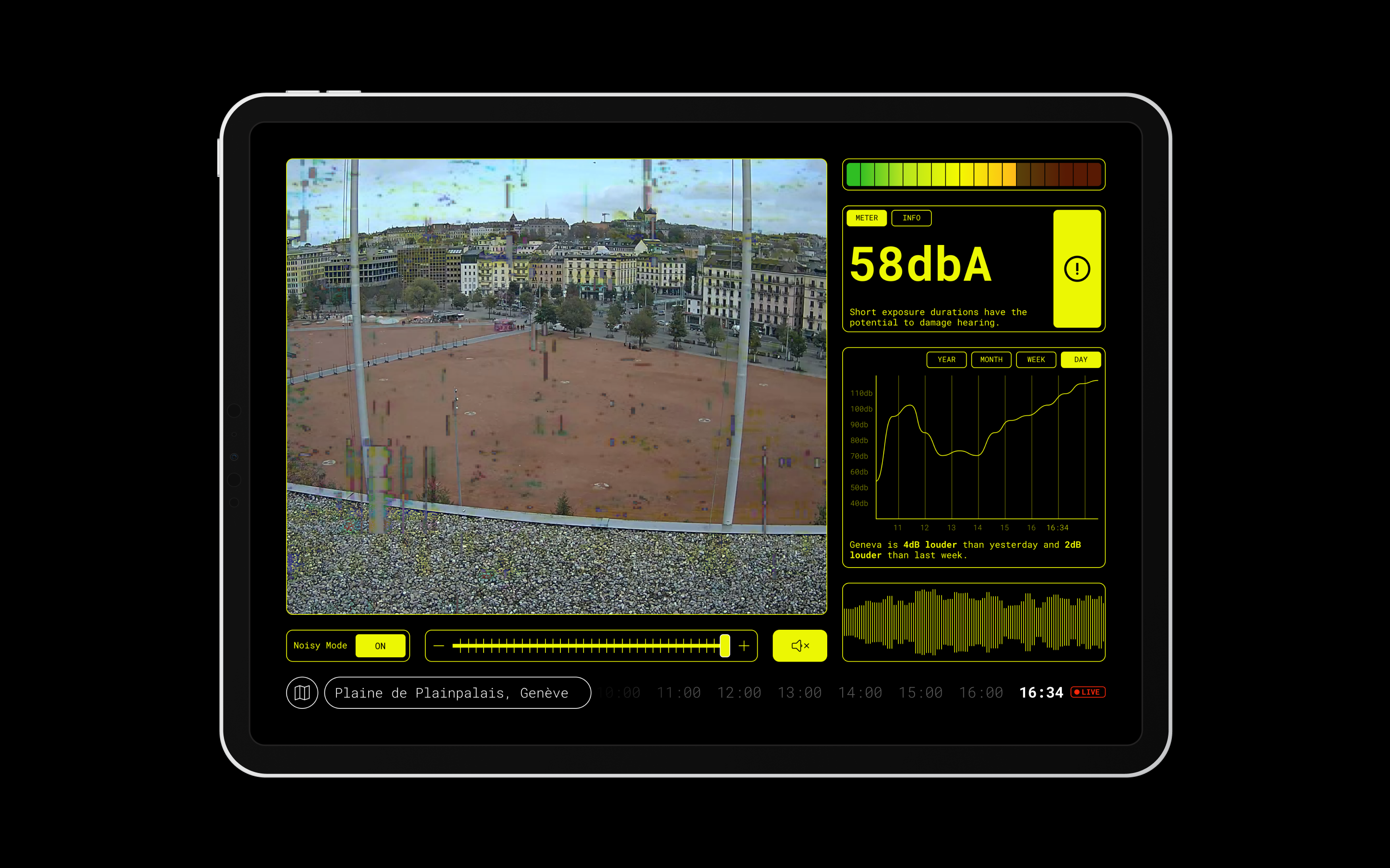 Gliteched webcam view of Plaipalais, showing 58 dbA in yellow.