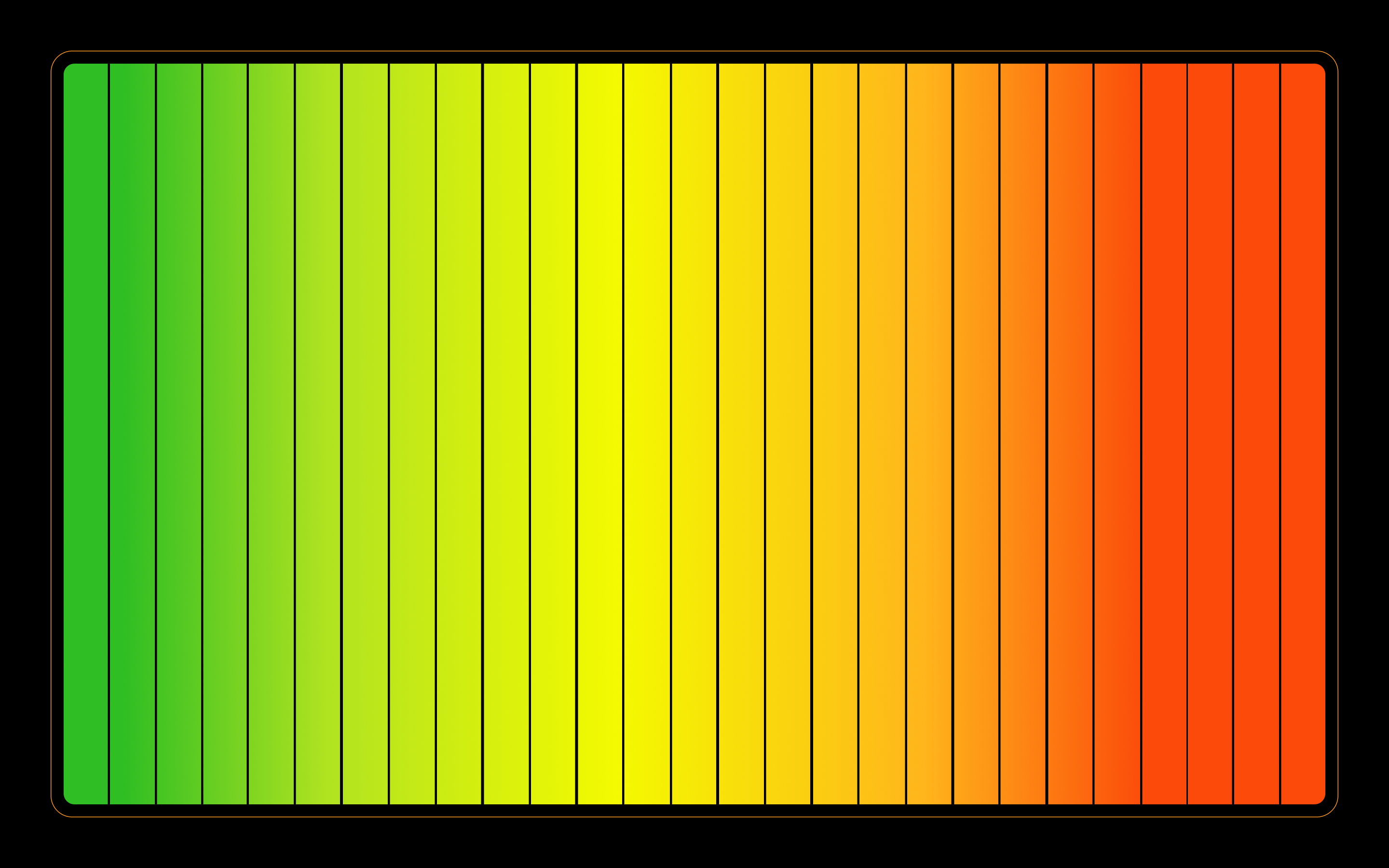 City Meter's UI spectrum of colors