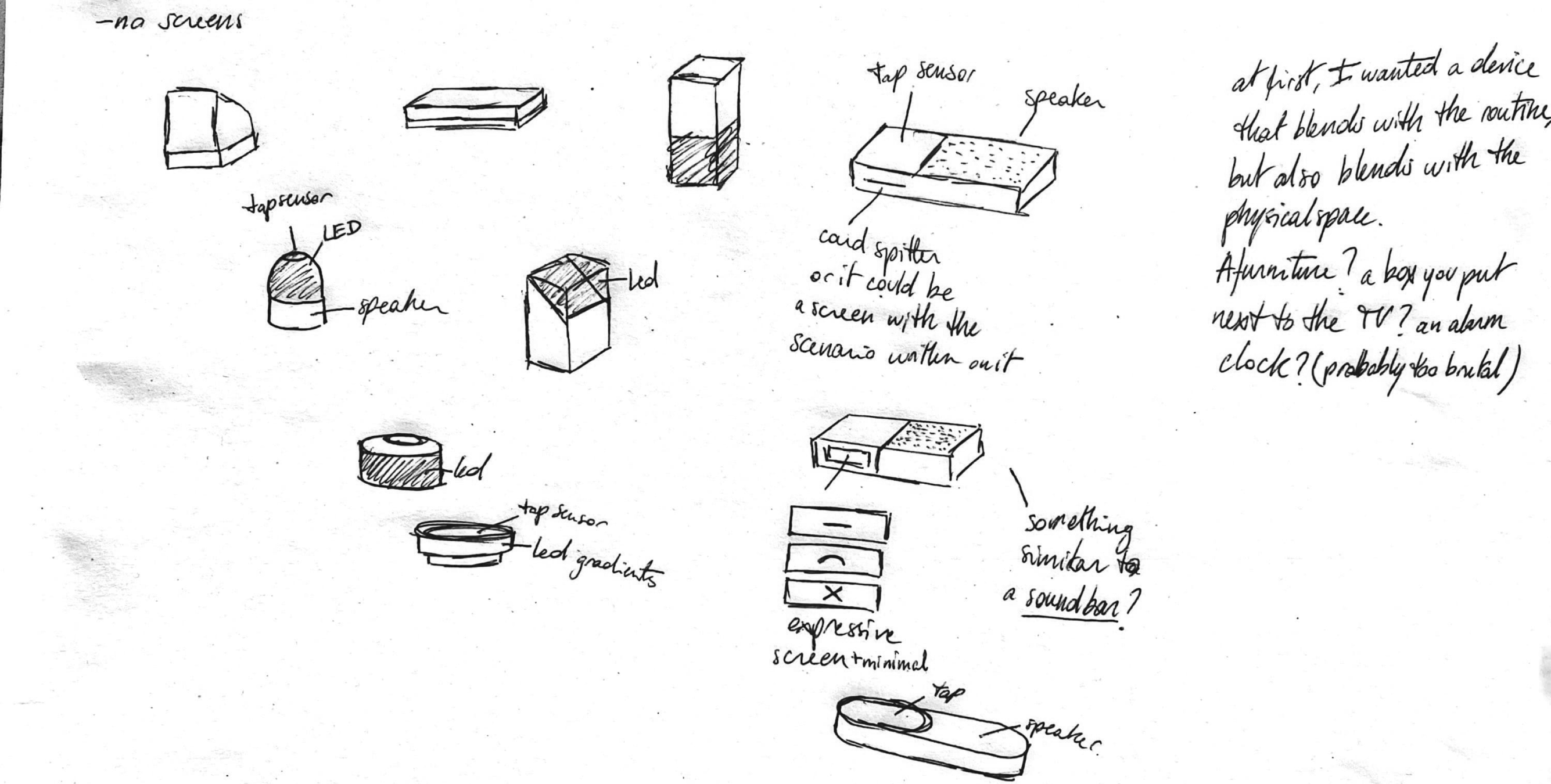 Shape Research and Sketches